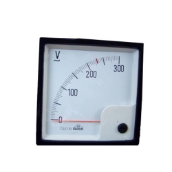 Moving Coil Panel Meters