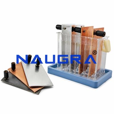 Variable Battery Internal Resistance Series