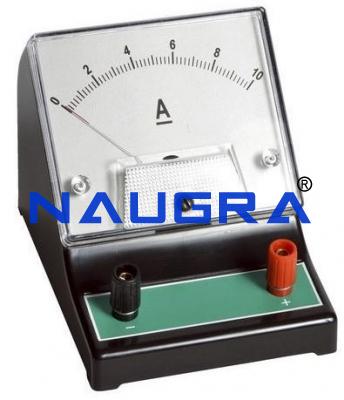 Physics Lab Ammeter Laboratory Type