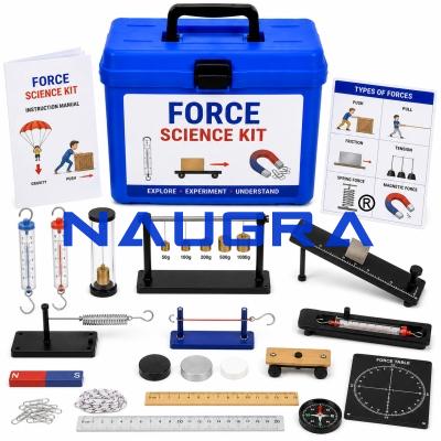 Force Science kit