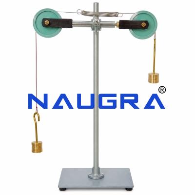 Physics Experiment of Atwood Machine