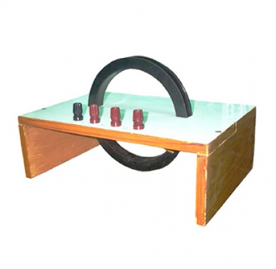 Magnetic Field Experiment set 2 Sets of Coils