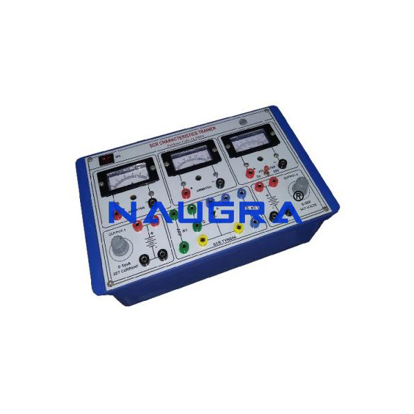 Choke Characteristics Analog Meters