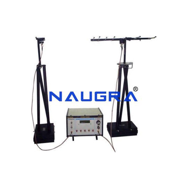 Antenna Trainer