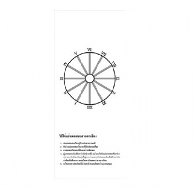 Astigmatism Test Strips