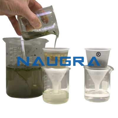 Environmental Chemistry Water Treatment & Filtration