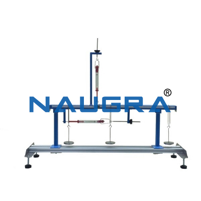 Bending Moment Apparatus