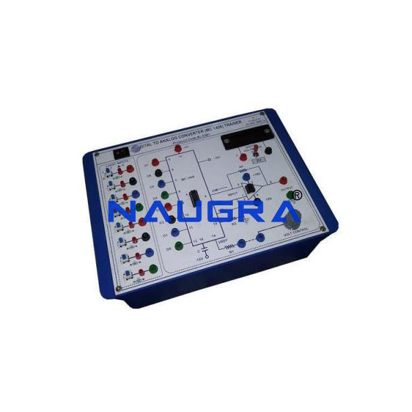 Digital to Analog Converter Module