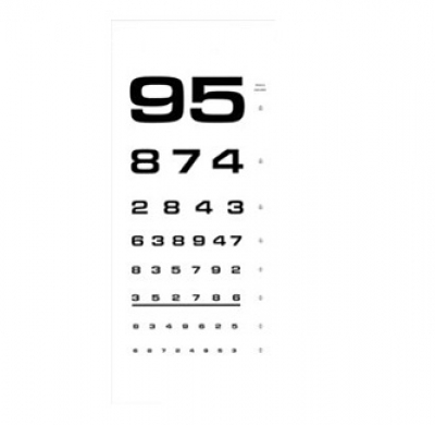 Short-Sightedness Test Strips