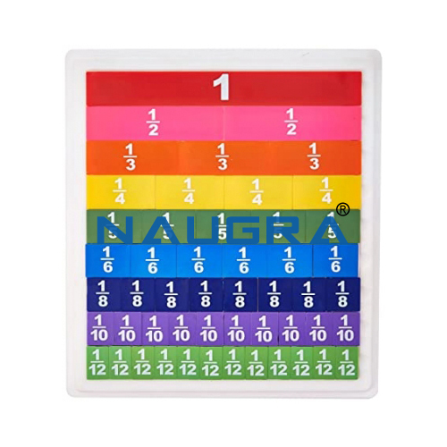 School Lab Fraction Set