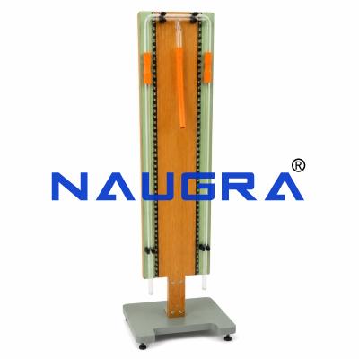 Physics Lab Hares Apparatus