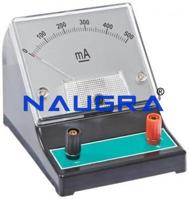 Physics Lab Milli Ammeter AC (Analog)