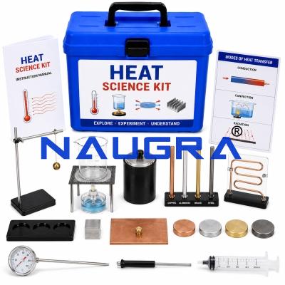 Heat Science kit