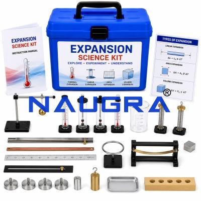 Expansion Science kit