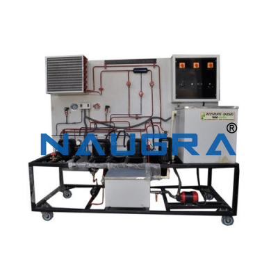 Multiple Compressor Refrigeration Control