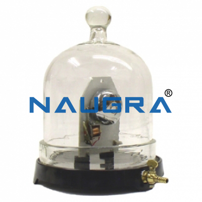 Bell in Vacuum