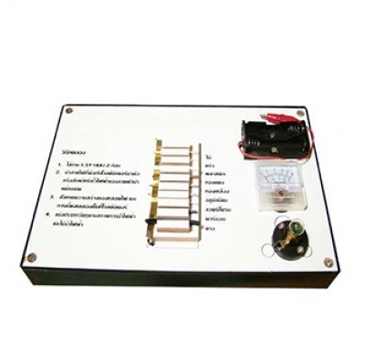 Conductor Wire Property Set