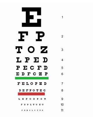 Eye Testing Apparatus for Near Vision