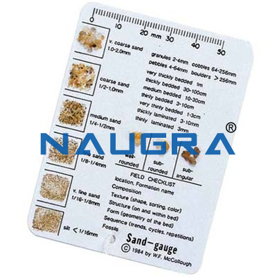 Sand Gauge Chart