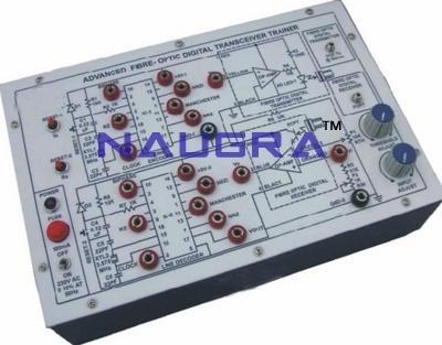 Encoder And Decoder Trainer