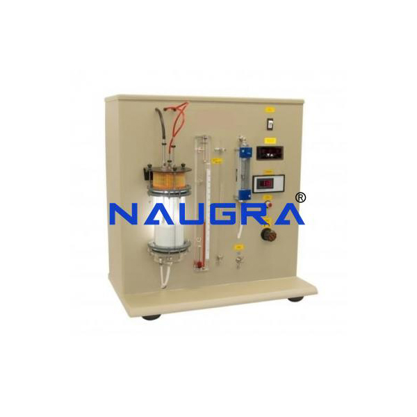 Fluidisation and Fluid Bed Heat Transfer Unit India