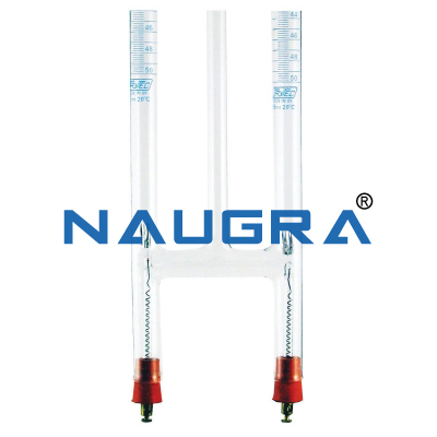 Voltameter for Lab