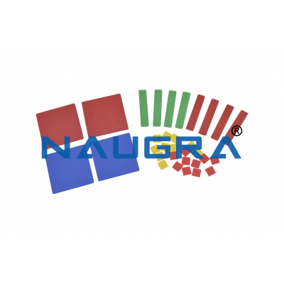 Algebra Tiles