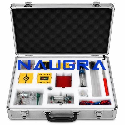 Alternative Power Pack Experiment Kit