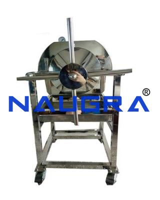 TVET Filter Press Motor Power