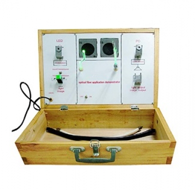 Fiber Optic Transmission Kit