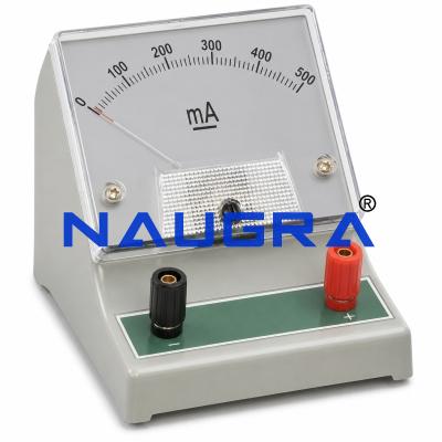Physics Lab Milli Ammeter