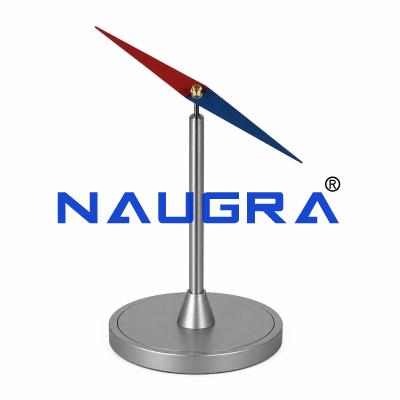 Physics Lab Magnetic Needle