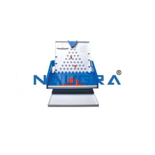 School Lab Binostat