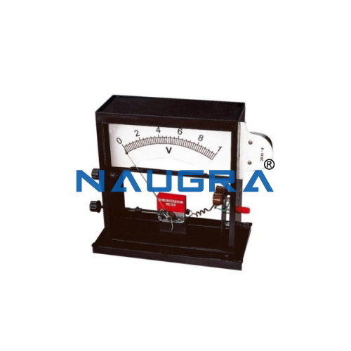 Demonstration Meter