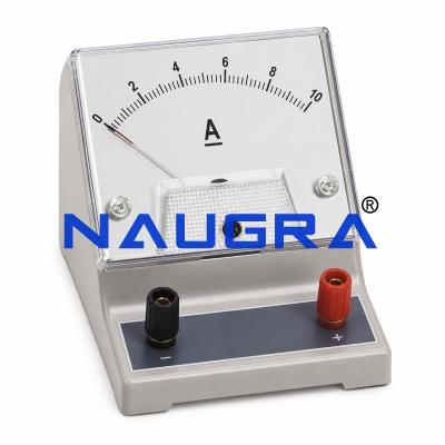 Physics Lab Ammeter AC
