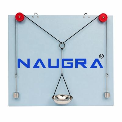 Physics Lab Parallelogram Law of Forces Apparatus