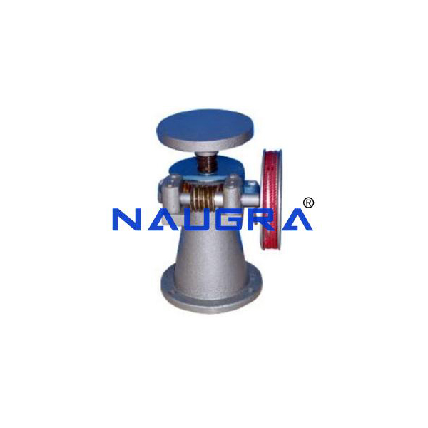 Compound Screw Jack