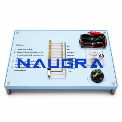 Conductor Wire Property Set